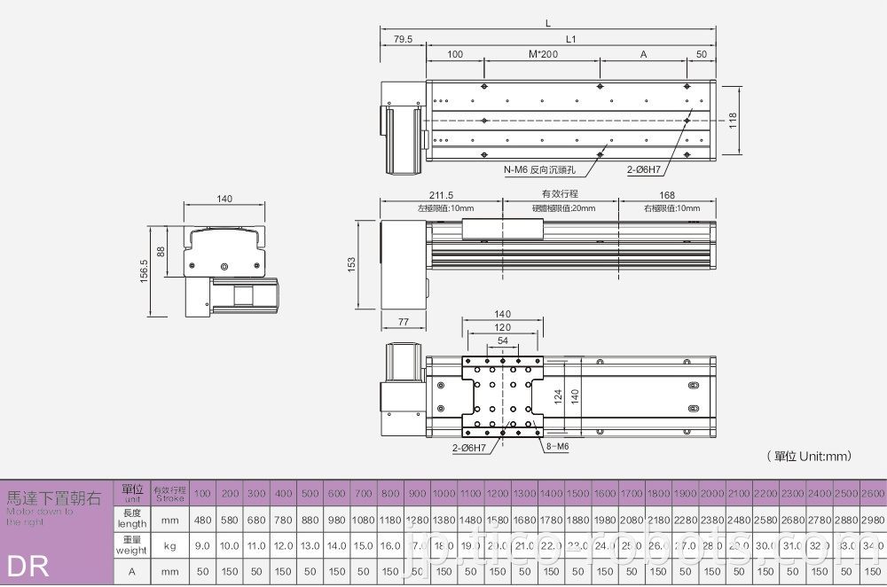 Db135 Miniature Linear Guide Rail Miniature Linear Block